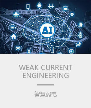 智能樓宇，樓宇自控系統