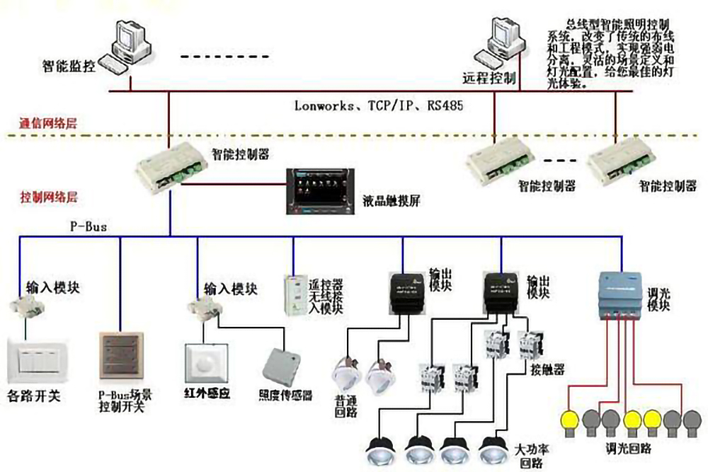 src_http___www.crdy3755.com_uploads_allimg_20200328_1-20032Q5424E62.jpg&refer_http___www.sansint.jpg