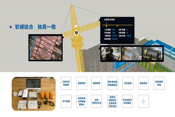 有效集成？樓宇自動化系統(tǒng)兩點(diǎn)做到！