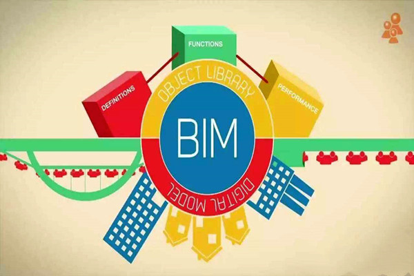 BIM在樓宇自動化項目中打破瓶頸的建議！